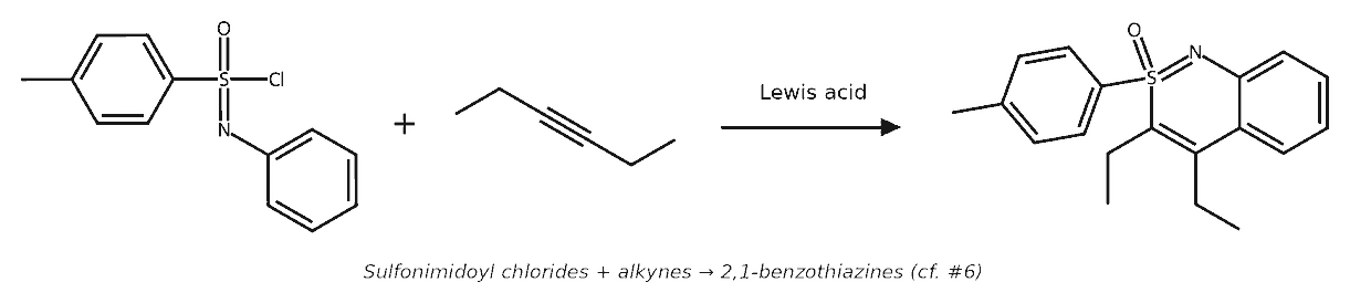 Benzothiazine synthesis from a sulfonimidoyl chloride and an alkyne (representative).